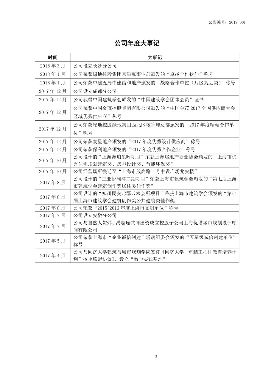 839040_2017_尤安设计_2017年年度报告_2019-02-18.pdf_第2页