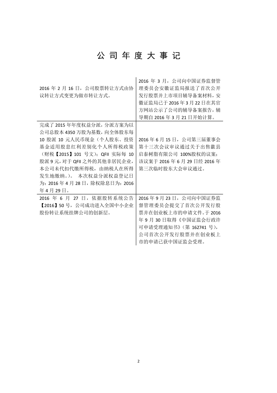 430372_2016_泰达新材_2016年年度报告_2017-02-15.pdf_第2页