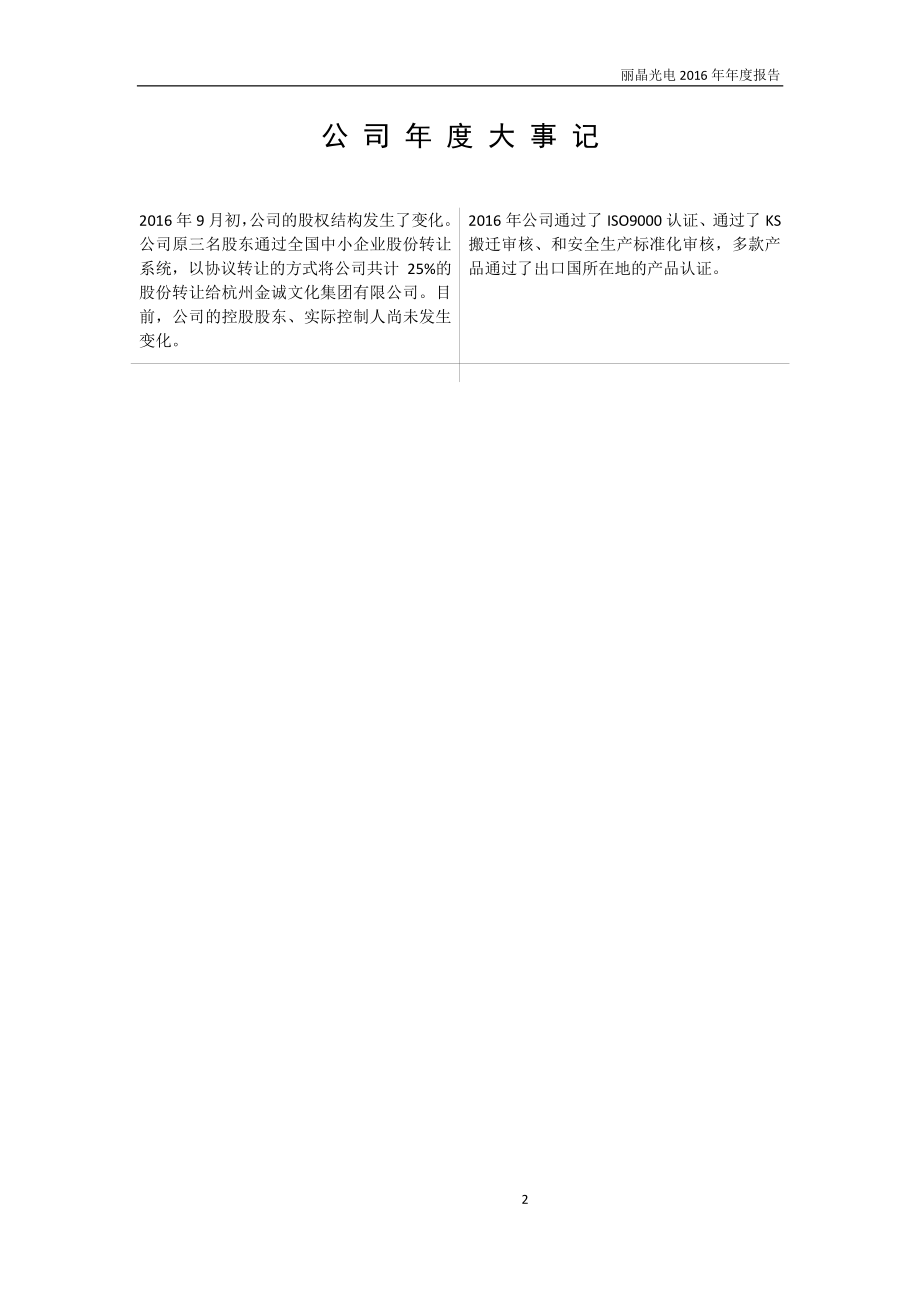 831777_2016_丽晶光电_2016年年度报告_2017-04-16.pdf_第2页