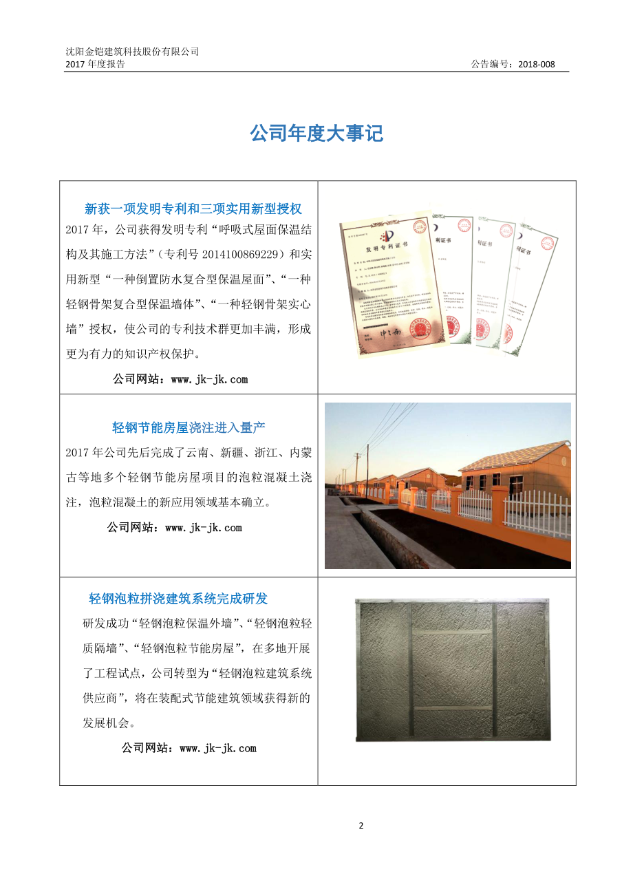 831141_2017_金铠建科_2017年年度报告_2018-04-17.pdf_第2页