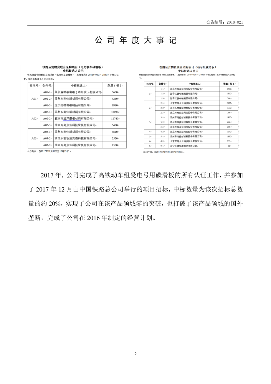 839566_2017_东南佳_2017年年度报告_2018-04-24.pdf_第2页