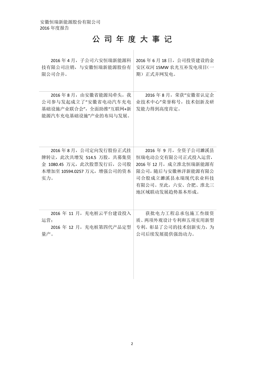 830807_2016_恒瑞能源_2016年年度报告_2017-03-21.pdf_第2页