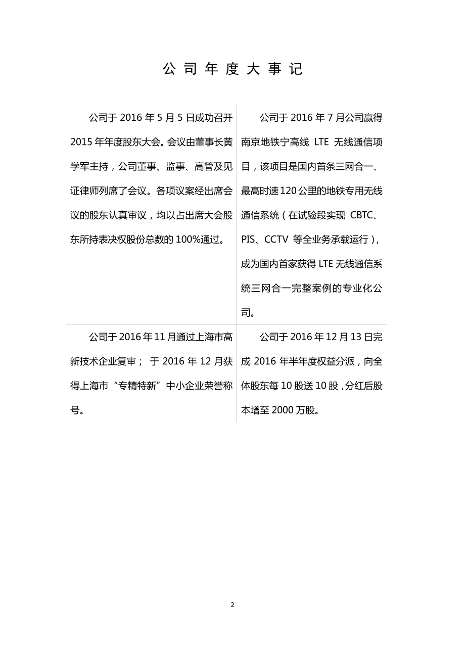 430407_2016_长合信息_2016年年度报告_2017-04-10.pdf_第2页