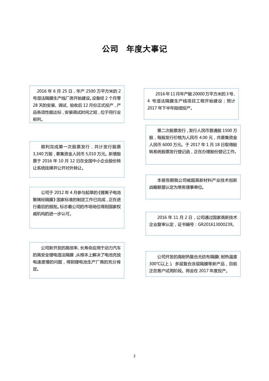 832161_2016_金力股份_2016年年度报告_2017-01-22.pdf_第2页