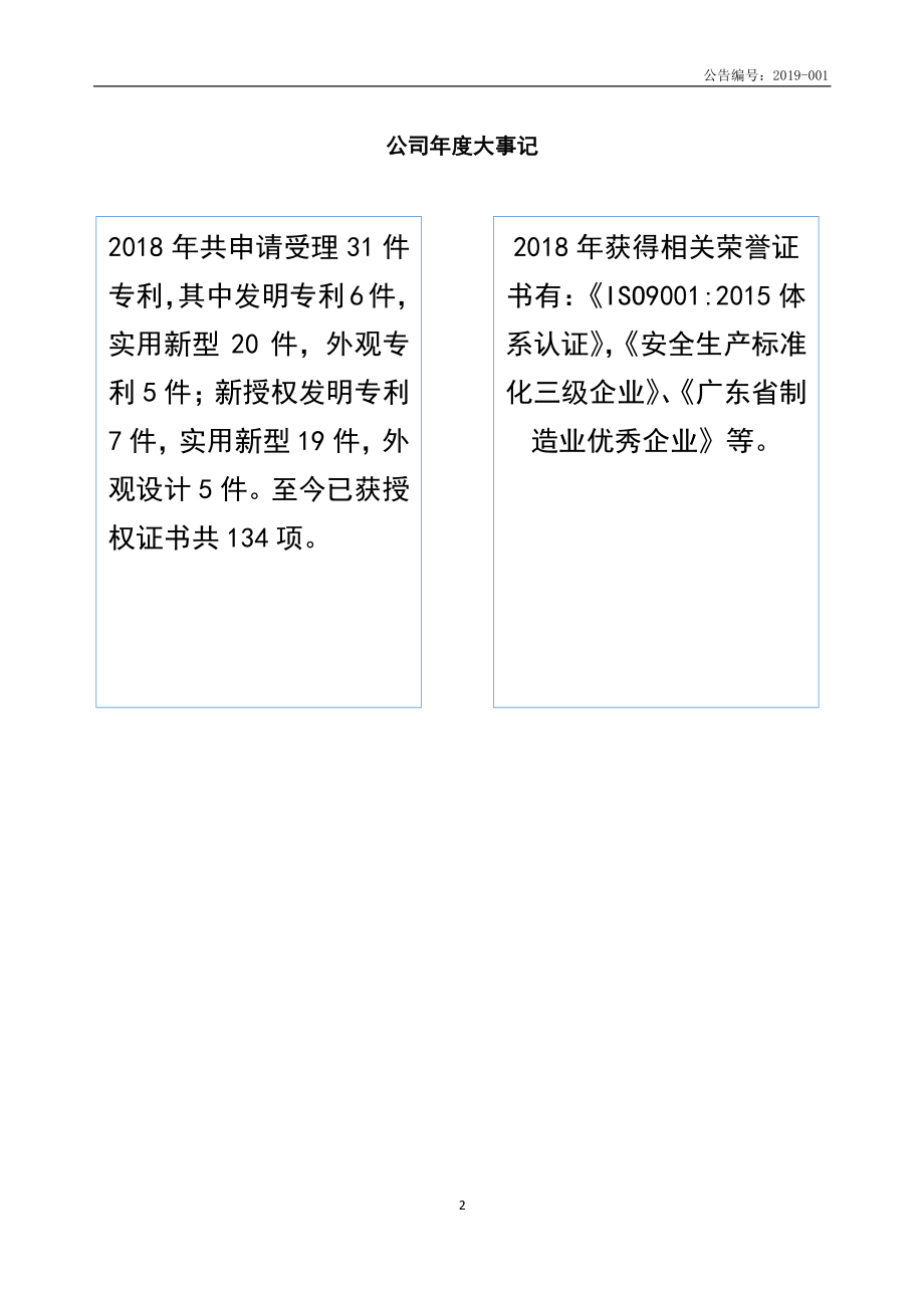 872743_2018_智科科技_2018年年度报告_2019-04-18.pdf_第2页