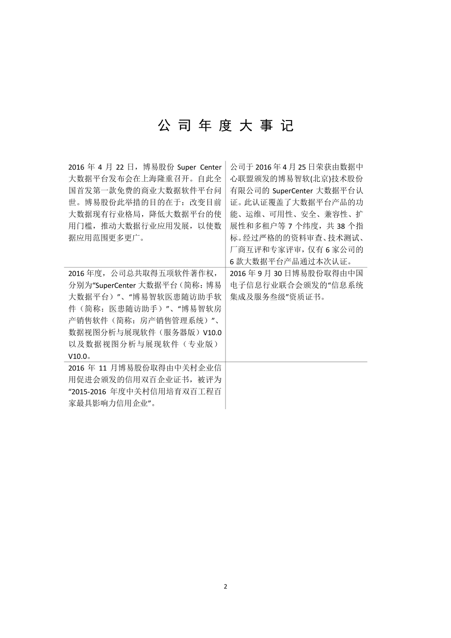 430310_2016_博易股份_2016年年度报告_2017-04-16.pdf_第2页