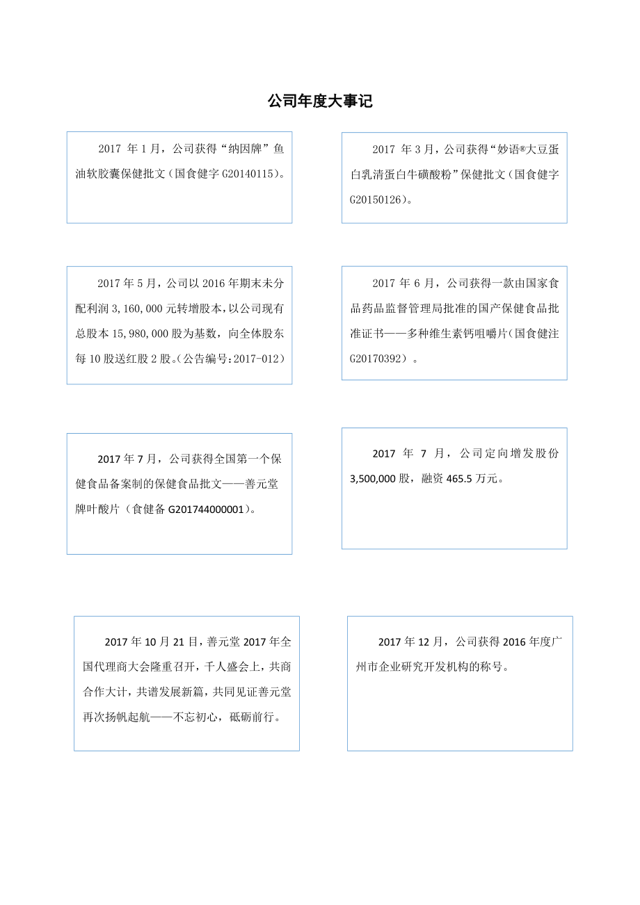 834956_2017_善元堂_2017年年度报告_2018-04-18.pdf_第2页