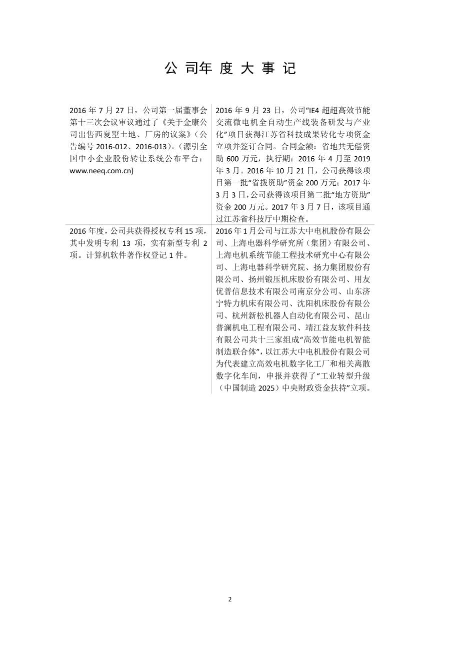 831978_2016_金康精工_2016年年度报告_2017-04-26.pdf_第2页