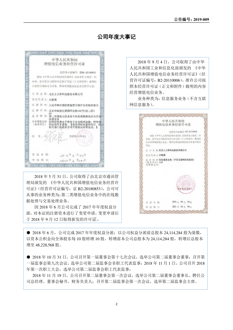 870626_2018_上古彩_2018年年度报告_2019-04-03.pdf_第2页