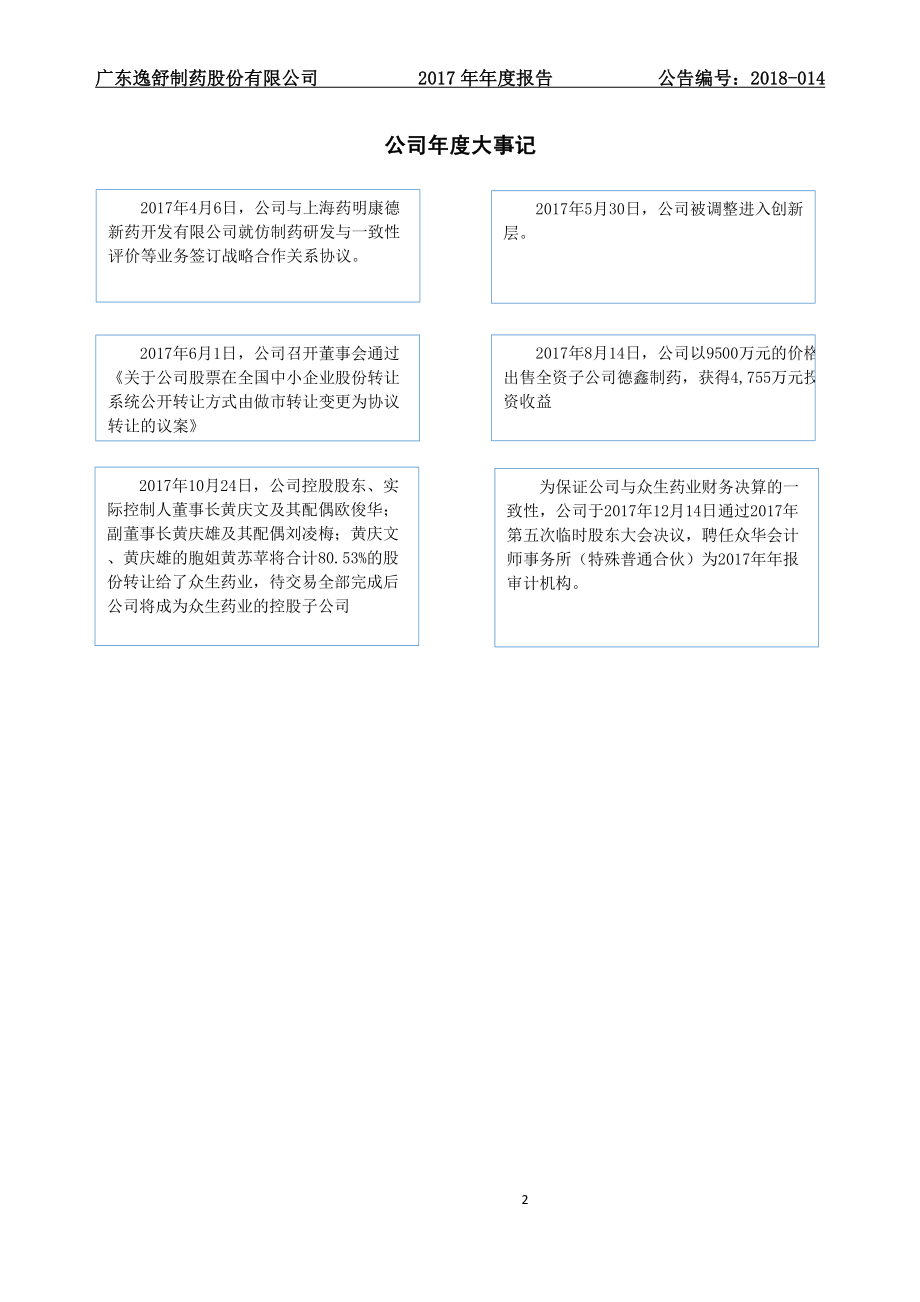 832796_2017_逸舒制药_2017年年度报告_2018-04-23.pdf_第2页