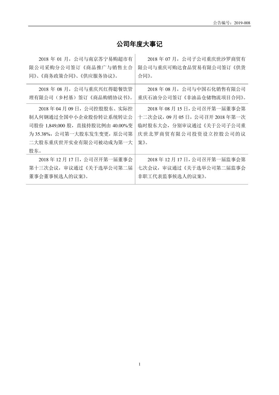 870988_2018_世开股份_2018年年度报告_2019-04-02.pdf_第2页