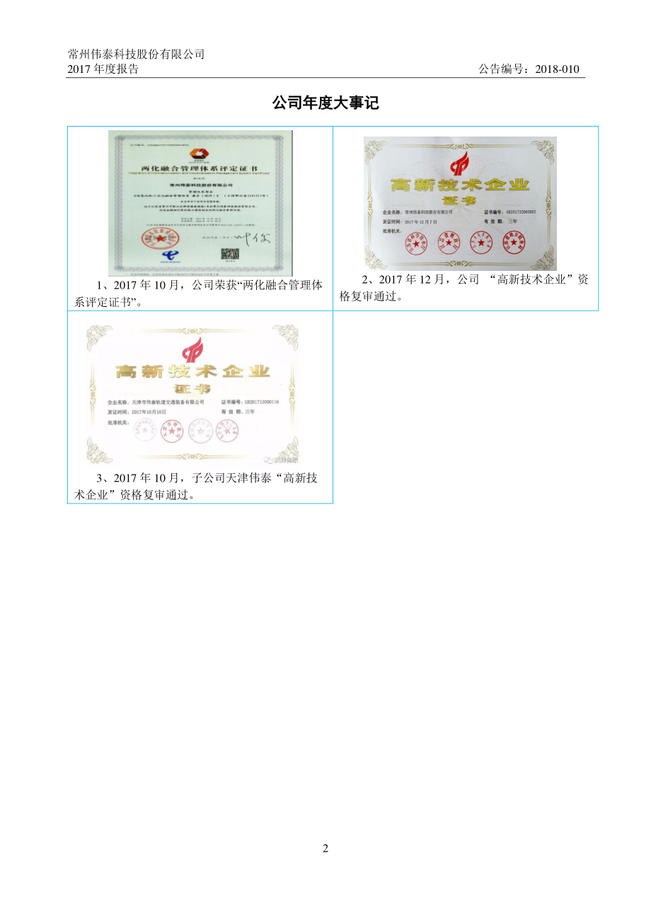 839874_2017_伟泰科技_2017年年度报告_2020-09-21.pdf_第2页