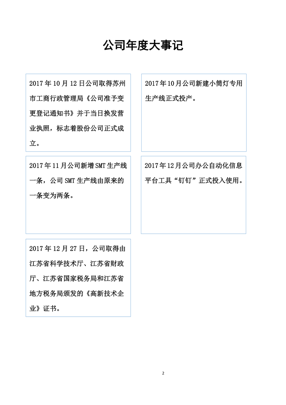 872673_2017_绿亮股份_2017年年度报告_2018-04-24.pdf_第2页