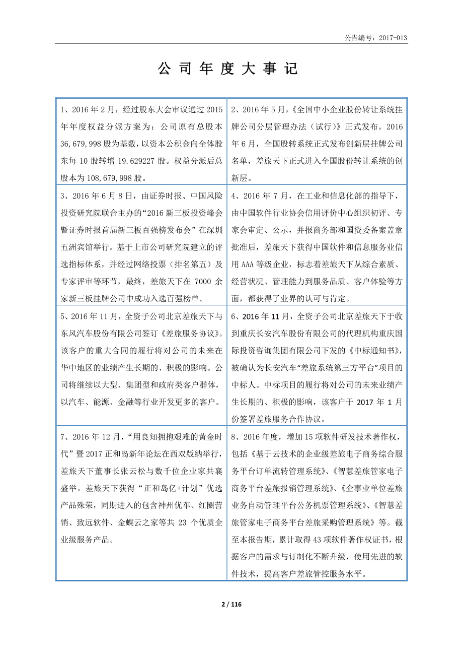 430578_2016_差旅天下_2016年年度报告_2017-04-09.pdf_第2页