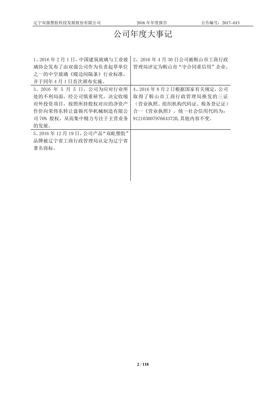 830973_2016_双强科技_2016年年度报告_2017-04-12.pdf_第2页