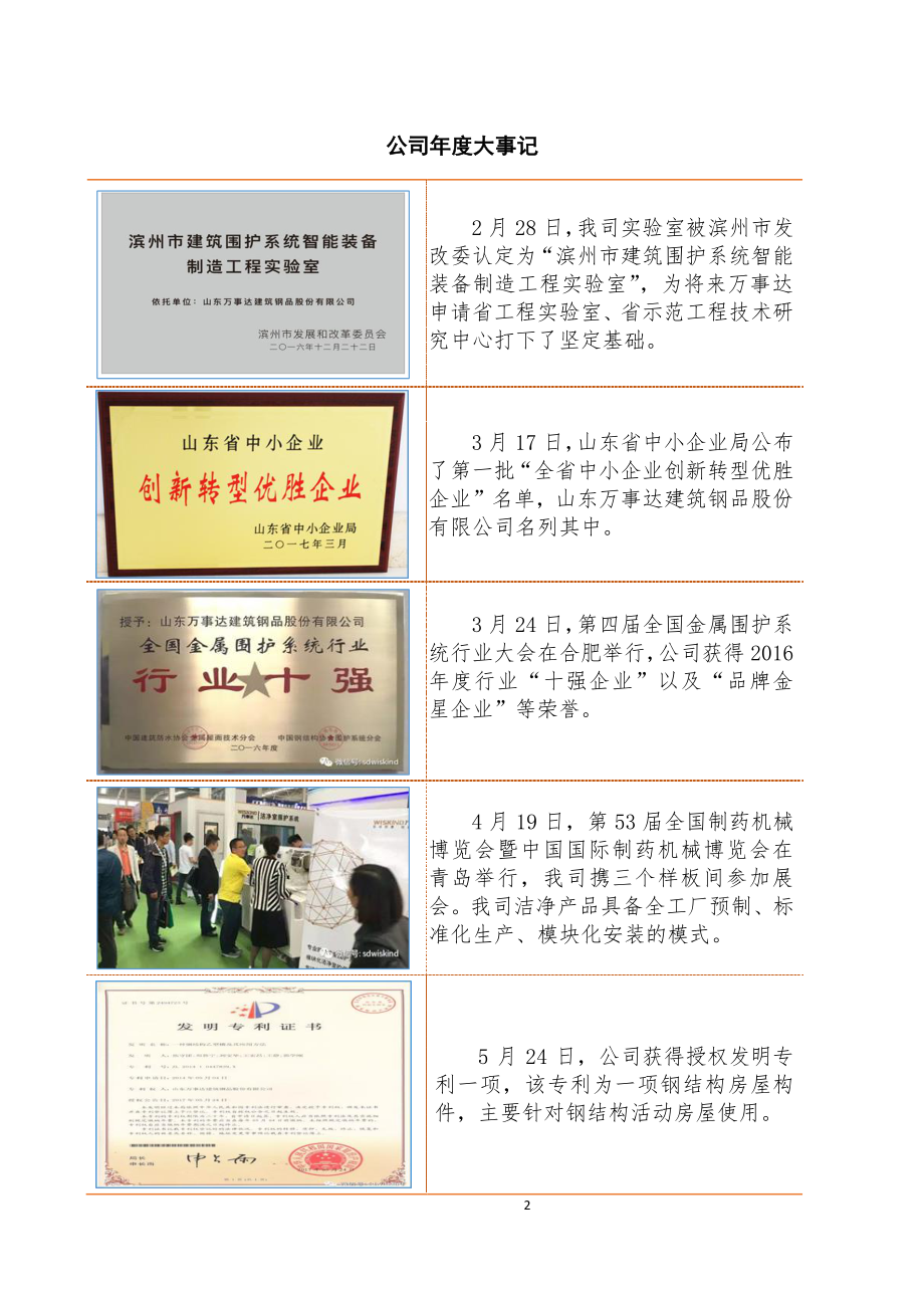 830906_2017_万事达_2017年年度报告_2018-04-16.pdf_第2页