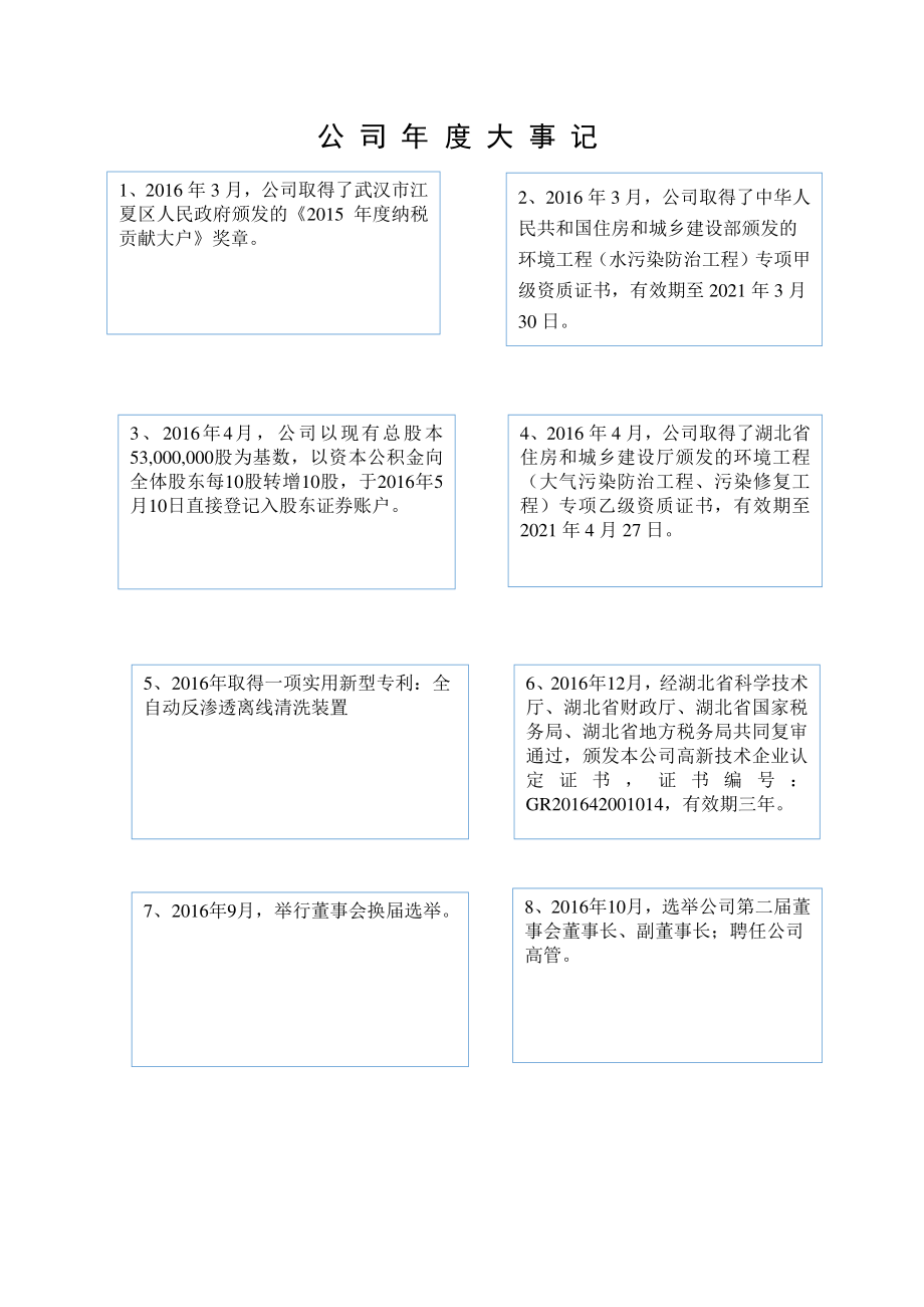 430320_2016_江扬环境_江扬环境2016年度报告_2017-04-12.pdf_第2页