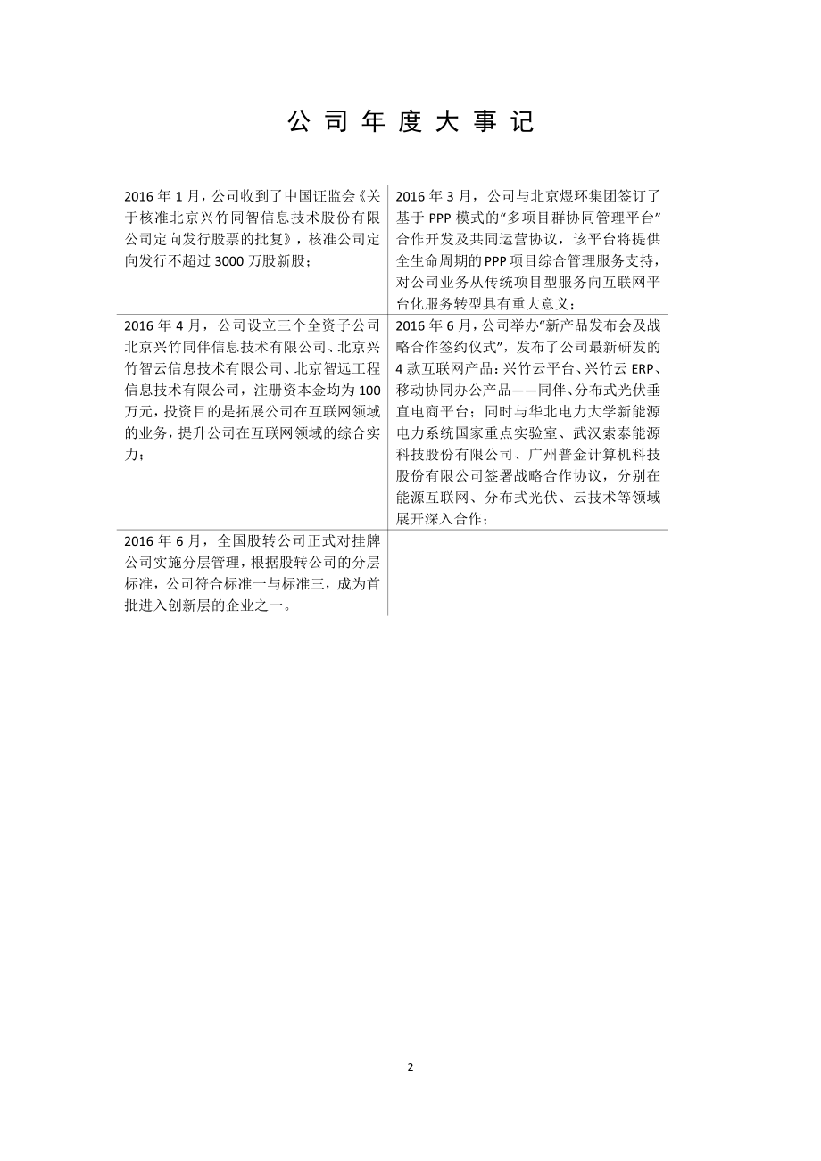 430253_2016_兴竹信息_2016年年度报告_2017-04-25.pdf_第2页