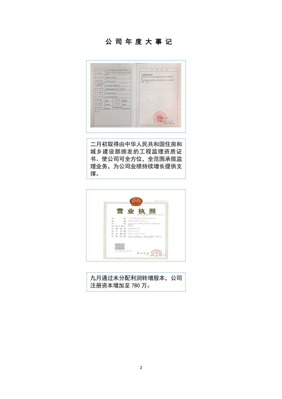 871076_2018_同济建管_2018年年度报告_2019-04-18.pdf_第2页