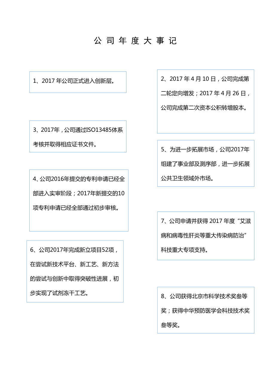 835369_2017_卓诚惠生_2017年年度报告_2018-04-03.pdf_第2页