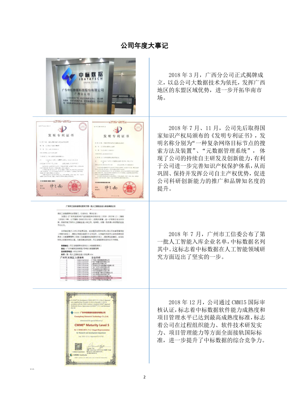 870708_2018_中标数据_2018年年度报告_2019-04-25.pdf_第2页