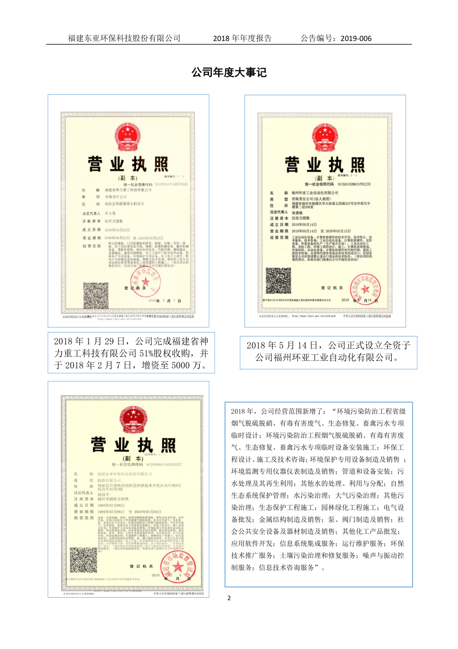 871081_2018_东亚股份_2018年年度报告_2019-04-29.pdf_第2页