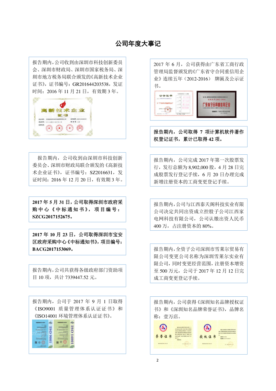 836694_2017_家电网_2017年公司年度报告_2018-04-25.pdf_第2页