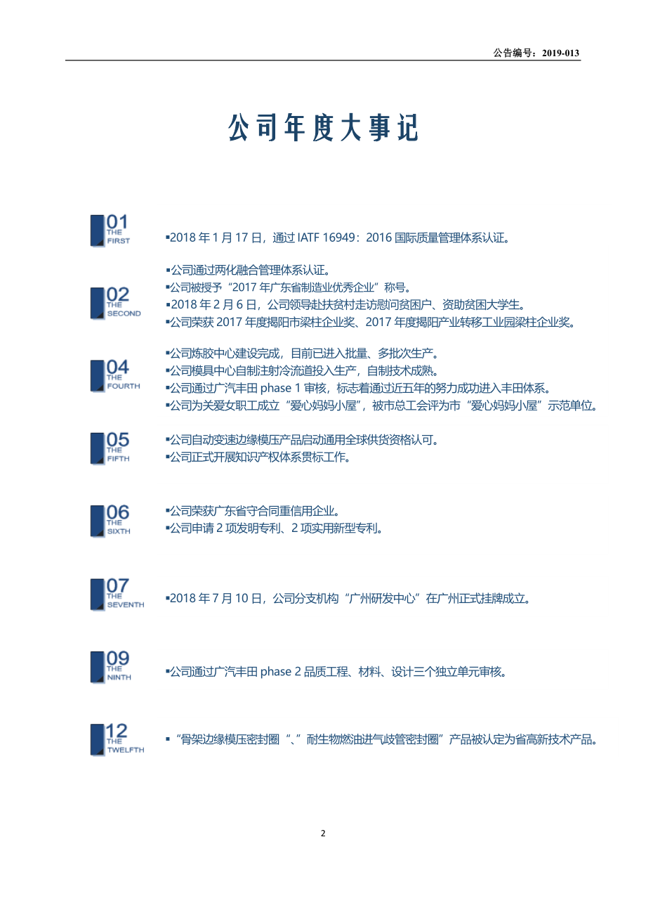 871870_2018_天诚股份_2018年年度报告_2019-04-25.pdf_第2页