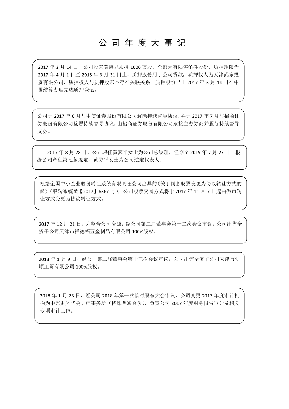 430336_2017_皇冠幕墙_2017年公司年度报告_2018-04-25.pdf_第2页