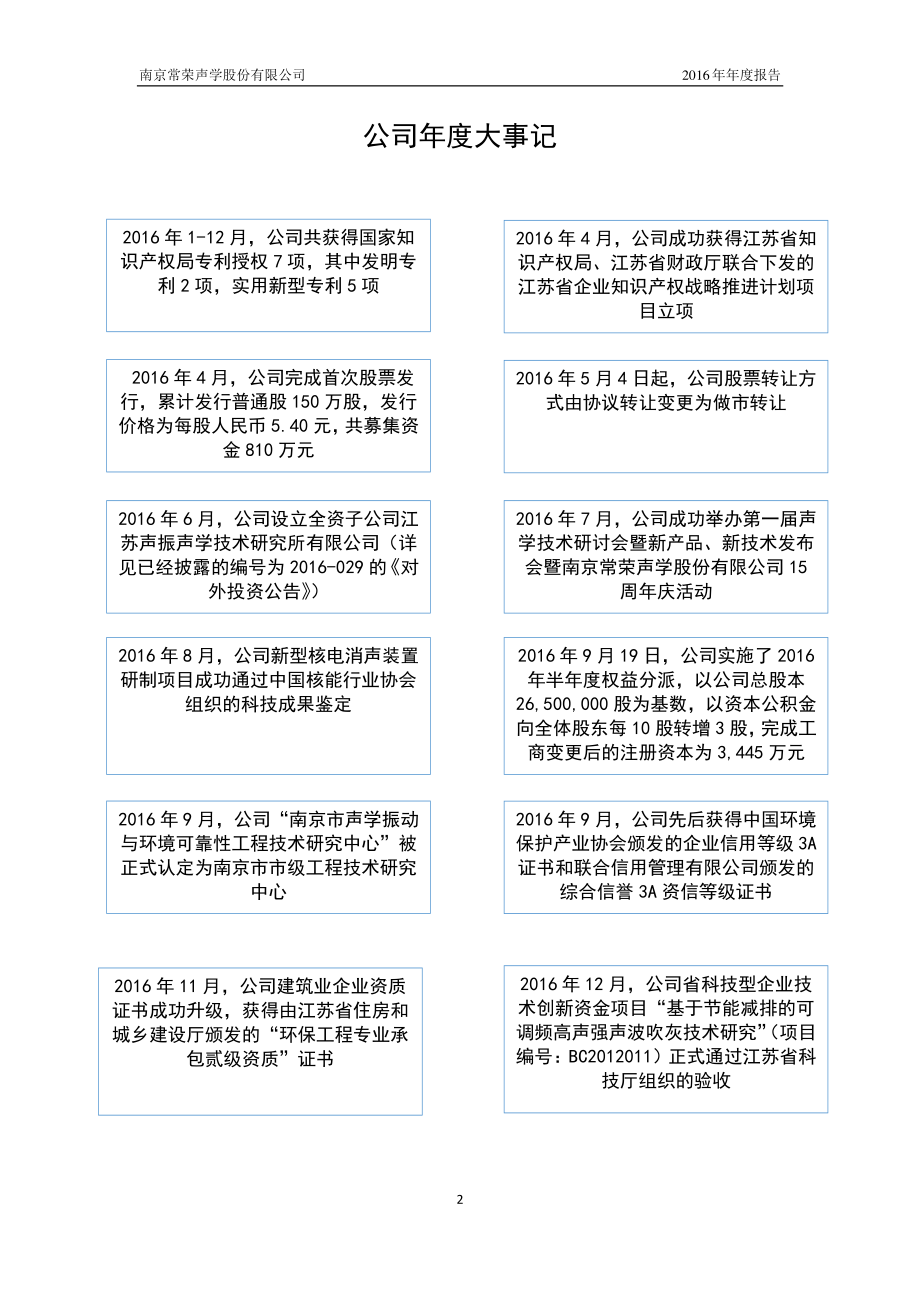 832341_2016_常荣声学_2016年年度报告_2017-04-11.pdf_第2页