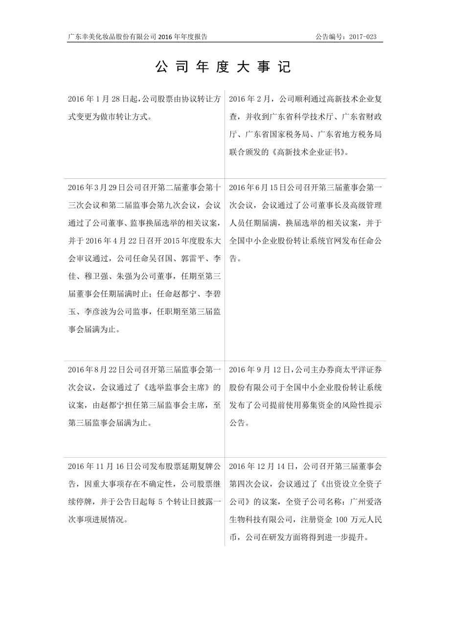 830929_2016_幸美股份_2016年年度报告_2017-04-16.pdf_第2页