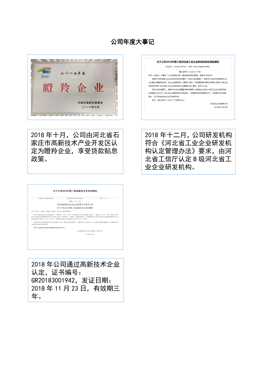 872585_2018_尚禹科技_2018年年度报告_2019-03-14.pdf_第2页