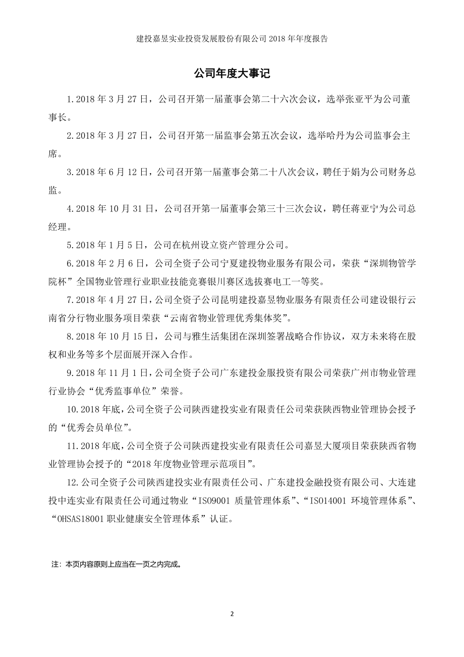 870261_2018_建投实业_2018年年度报告_2019-04-24.pdf_第2页