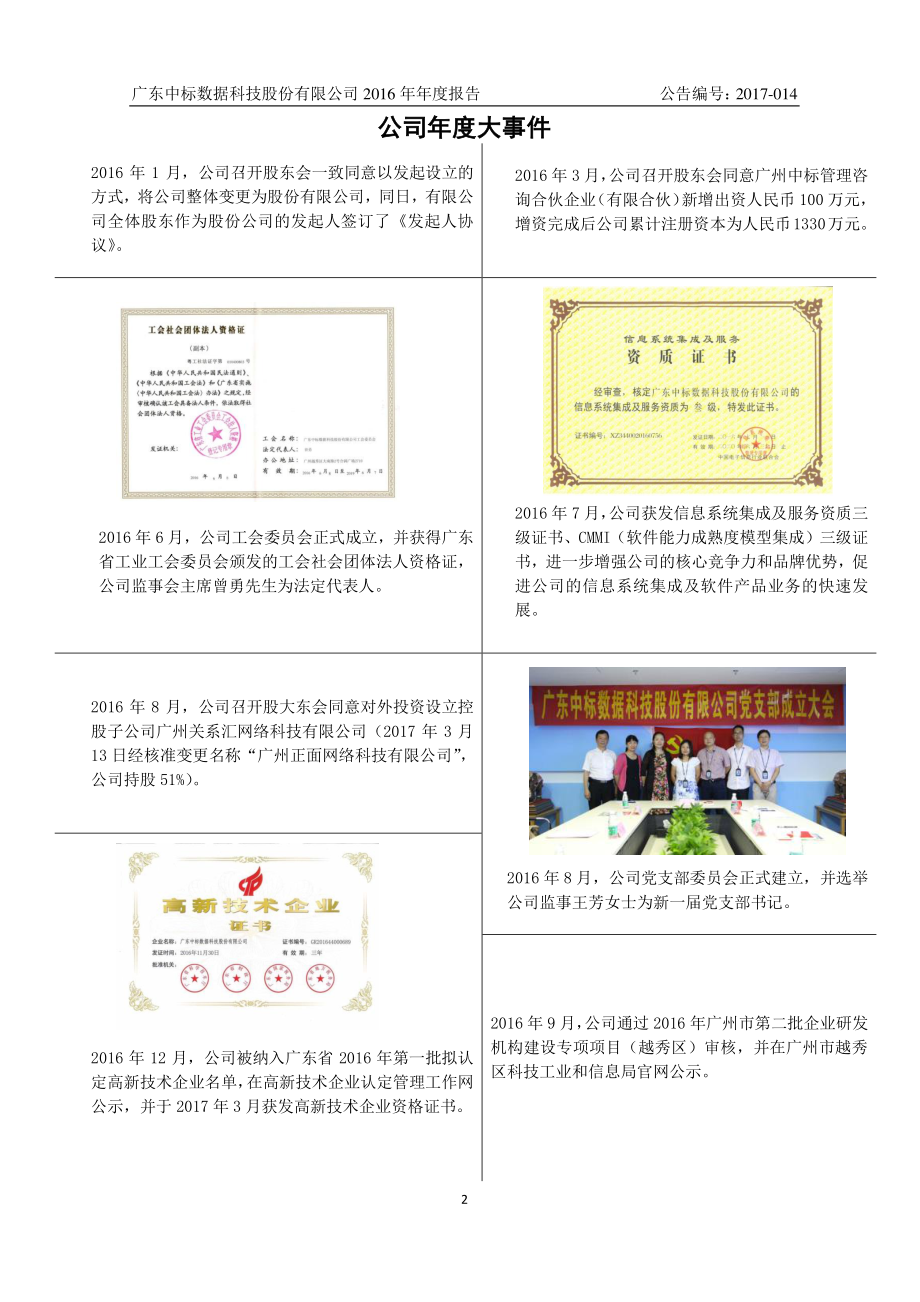 870708_2016_中标数据_2016年年度报告_2017-04-26.pdf_第2页