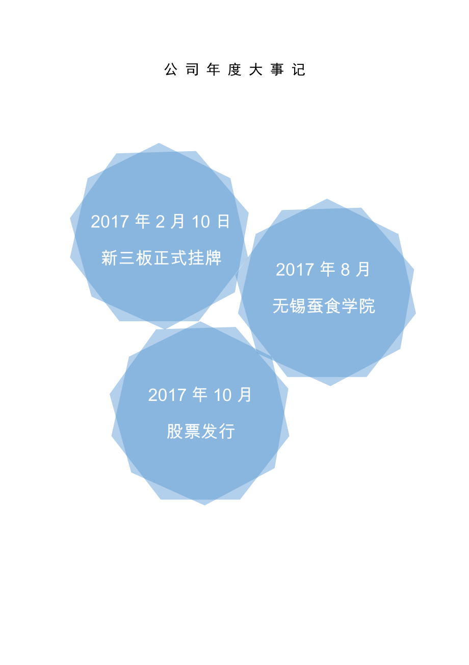 870514_2017_赞禾股份_2017年年度报告_2018-04-22.pdf_第2页