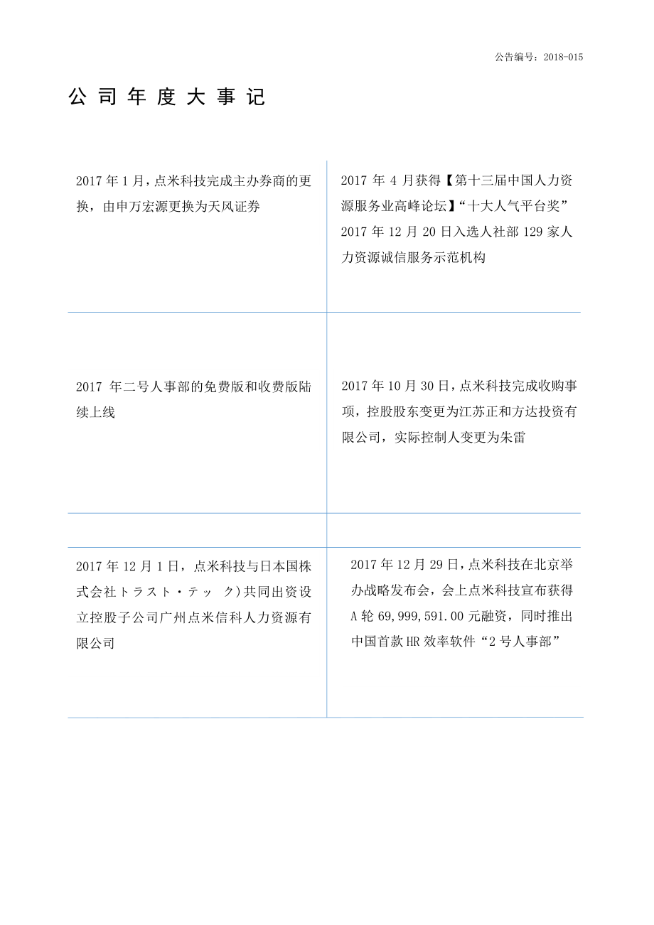 831235_2017_点米科技_2017年年度报告_2020-04-08.pdf_第2页