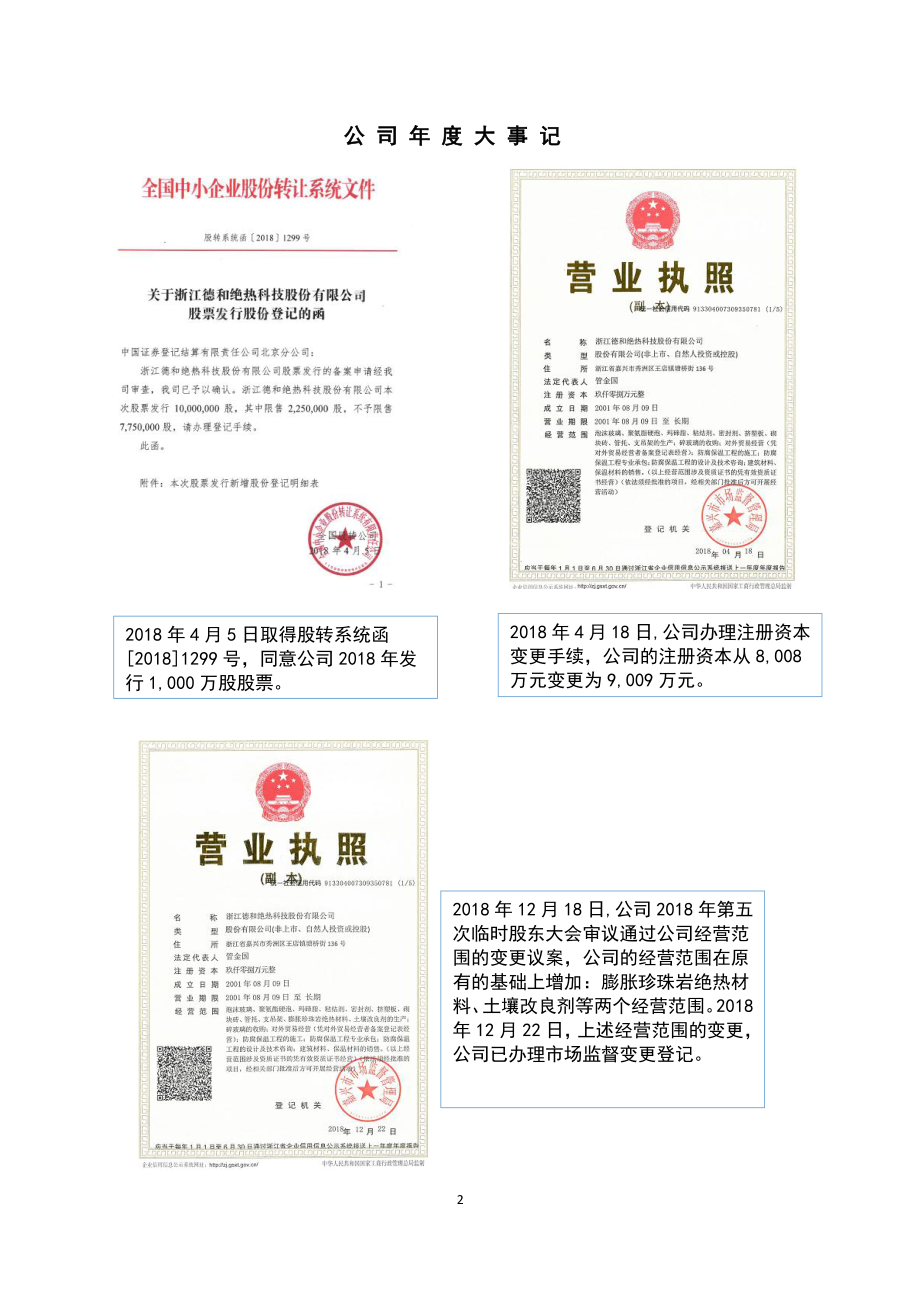 870864_2018_德和科技_2018年年度报告_2019-04-28.pdf_第2页