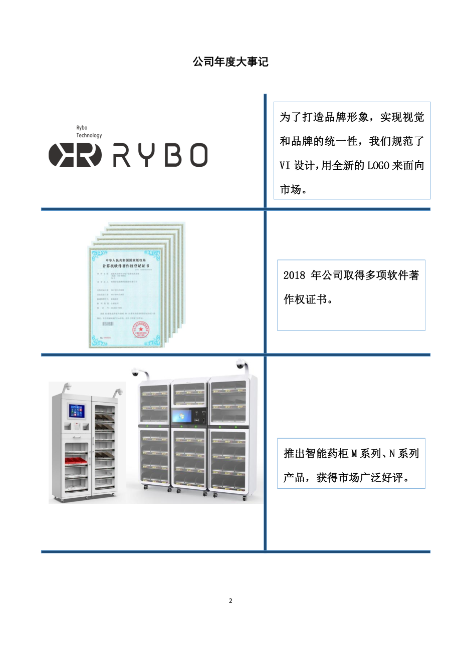 871526_2018_瑞意博_2018年年度报告_2019-04-25.pdf_第2页