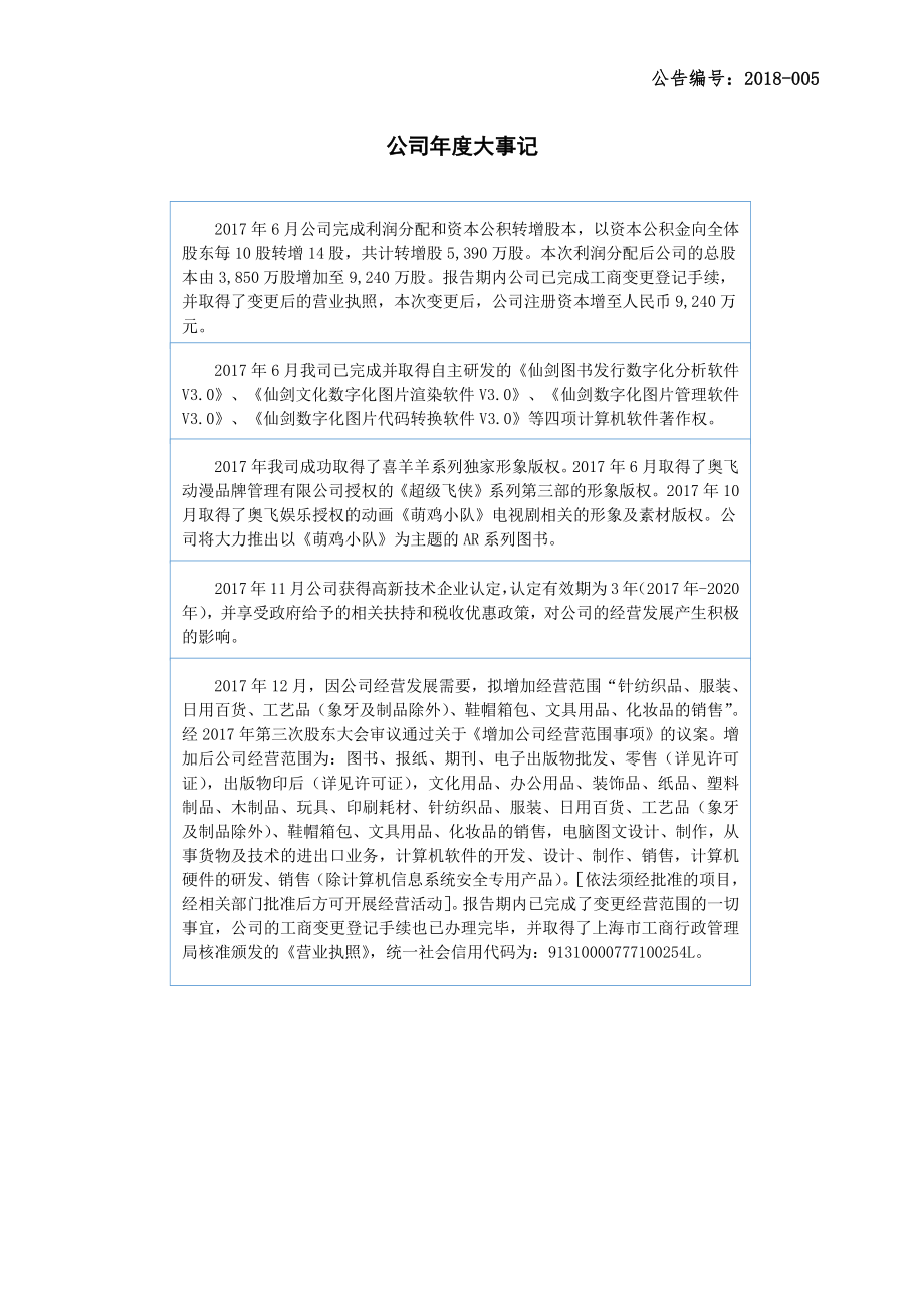 831643_2017_仙剑文化_2017年年度报告_2018-04-25.pdf_第2页