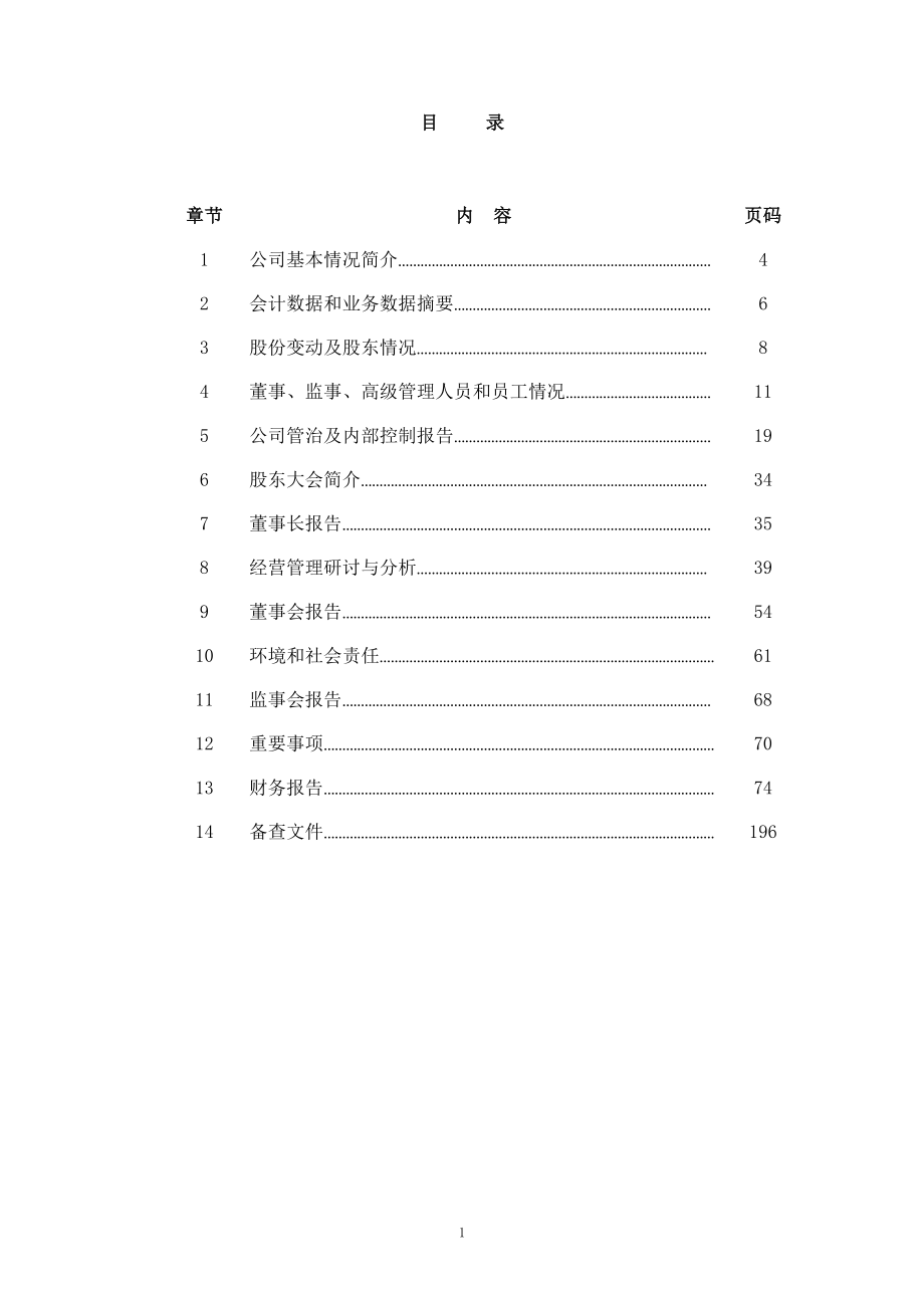 000756_2022_新华制药_2022年年度报告_2023-03-26.pdf_第2页