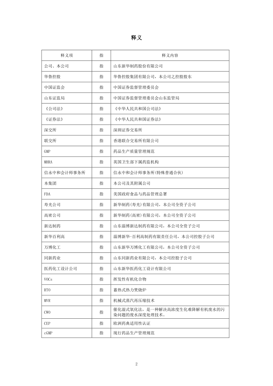 000756_2022_新华制药_2022年年度报告_2023-03-26.pdf_第3页