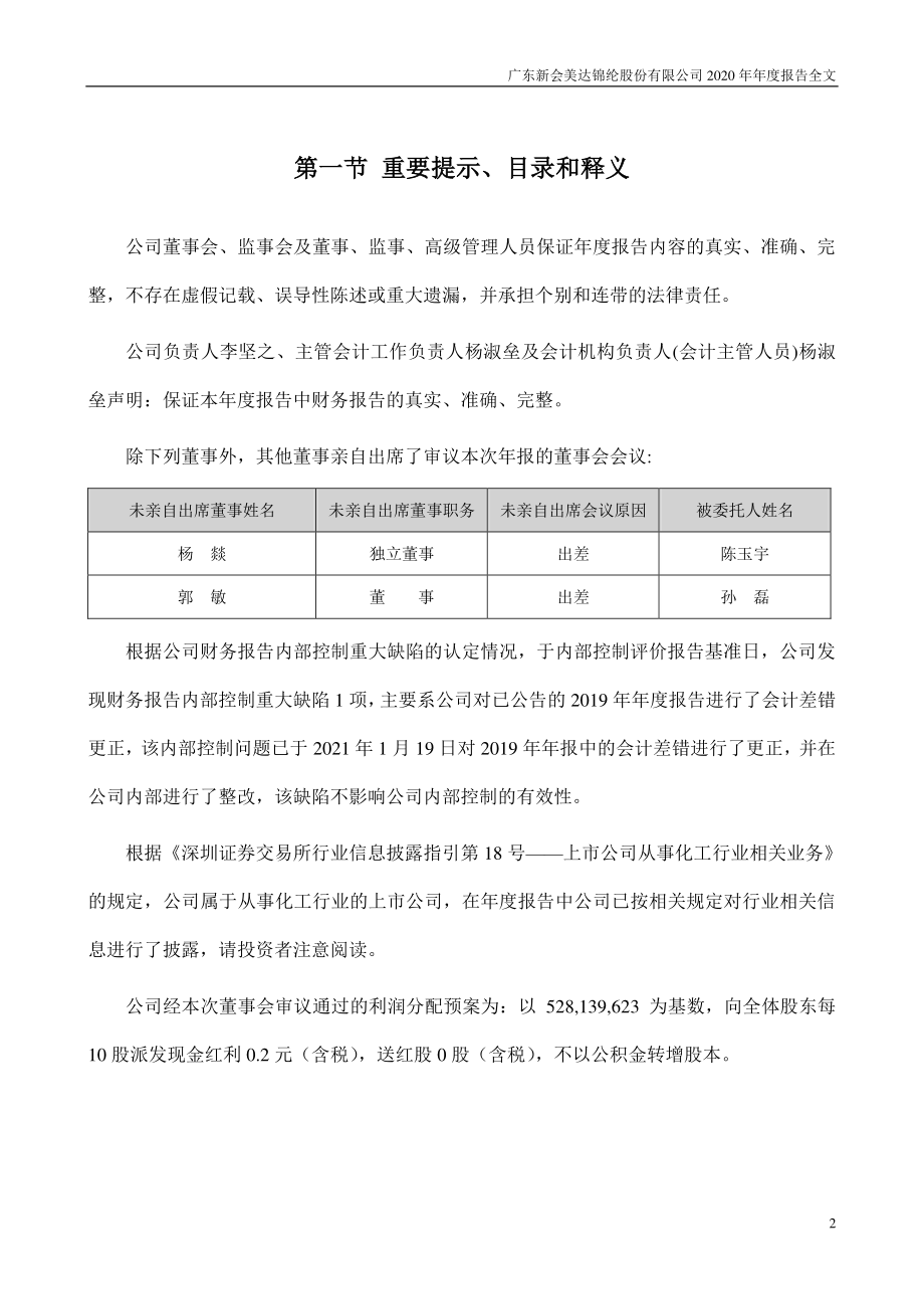 000782_2020_美达股份_2020年年度报告_2021-04-27.pdf_第2页