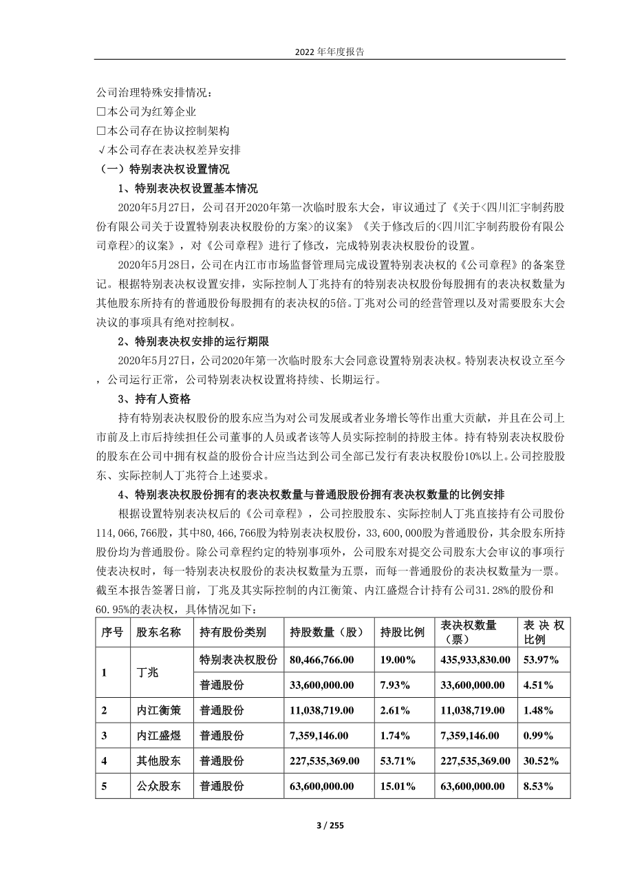 688553_2022_汇宇制药_四川汇宇制药股份有限公司2022年年度报告（修订）_2023-04-27.pdf_第3页