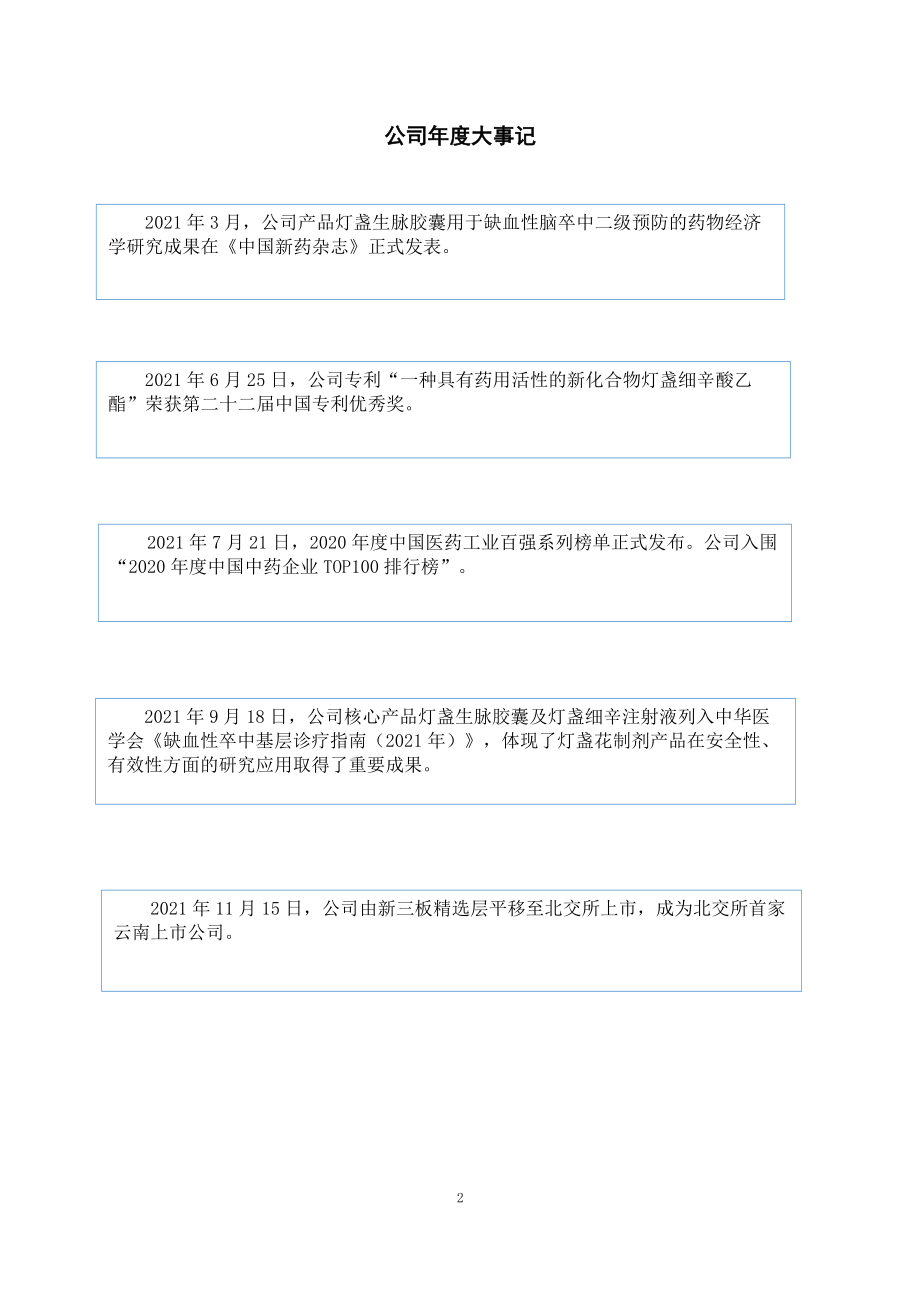 833266_2021_生物谷_2021年年度报告_2022-04-28.pdf_第2页