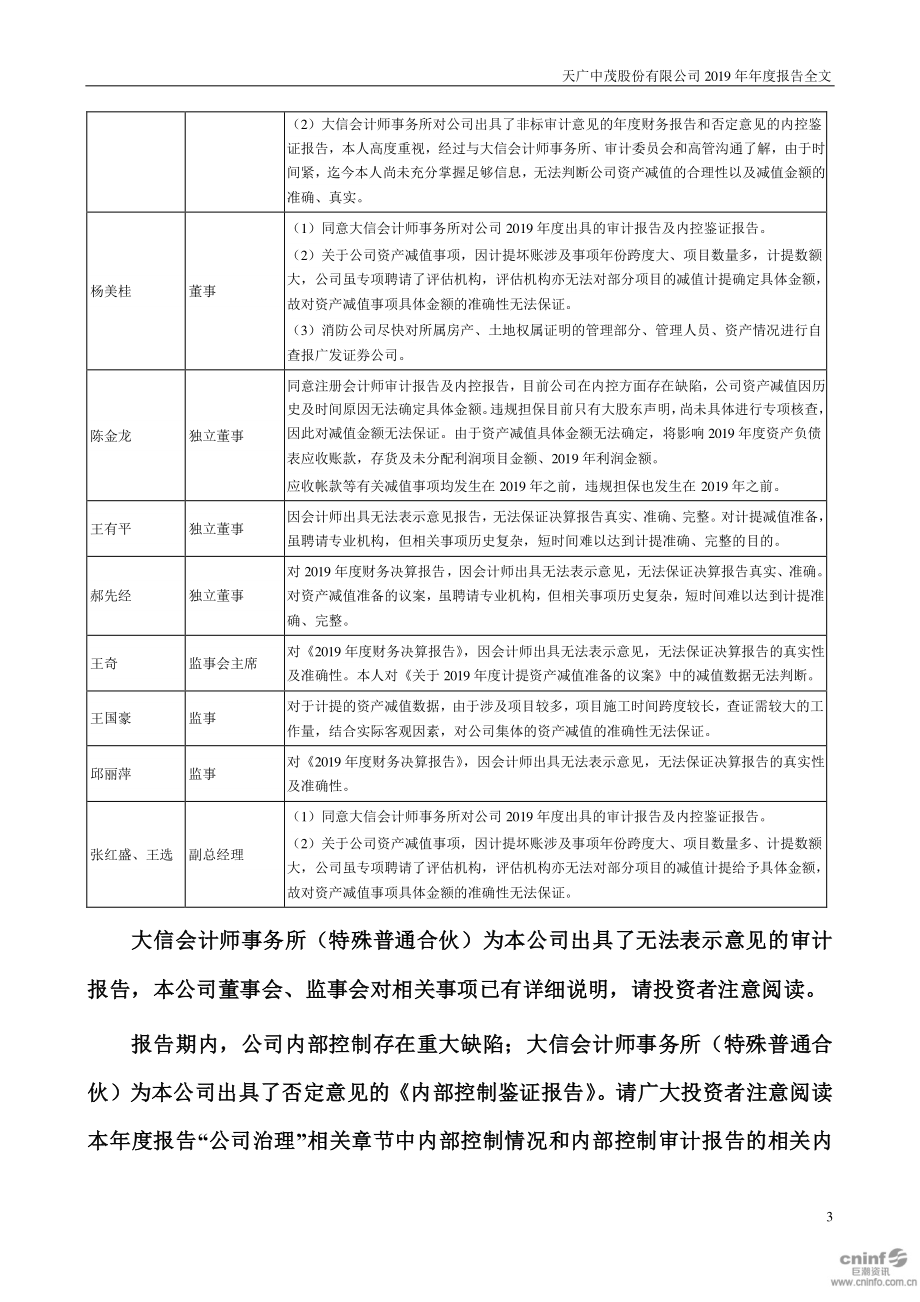 002509_2019_天茂退_2019年年度报告_2020-06-10.pdf_第3页