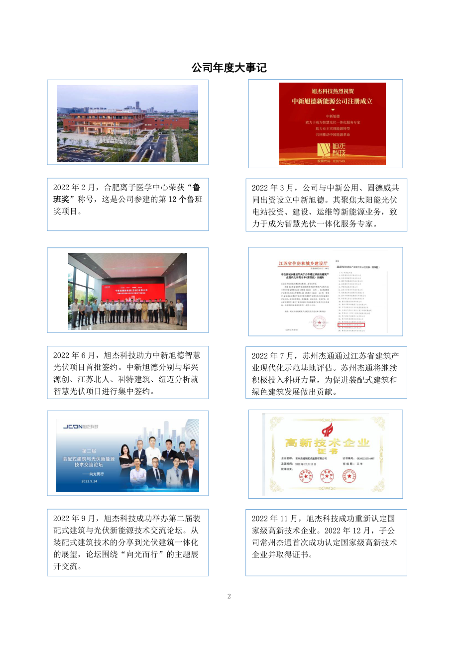 836149_2022_旭杰科技_2022年年度报告_2023-04-25.pdf_第2页