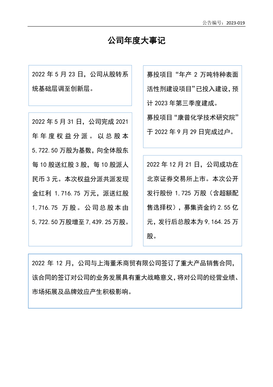 834033_2022_康普化学_2022年年度报告_2023-03-14.pdf_第2页