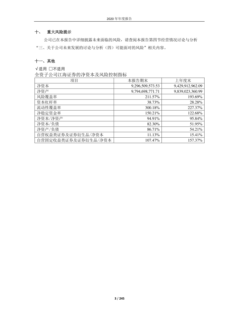 600864_2020_哈投股份_哈投股份2020年年度报告_2021-04-23.pdf_第3页