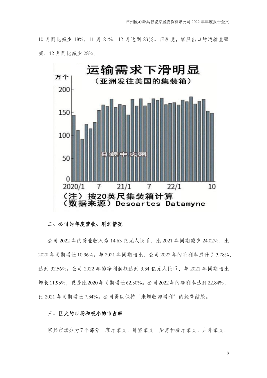 301061_2022_匠心家居_2022年年度报告_2023-04-19.pdf_第3页