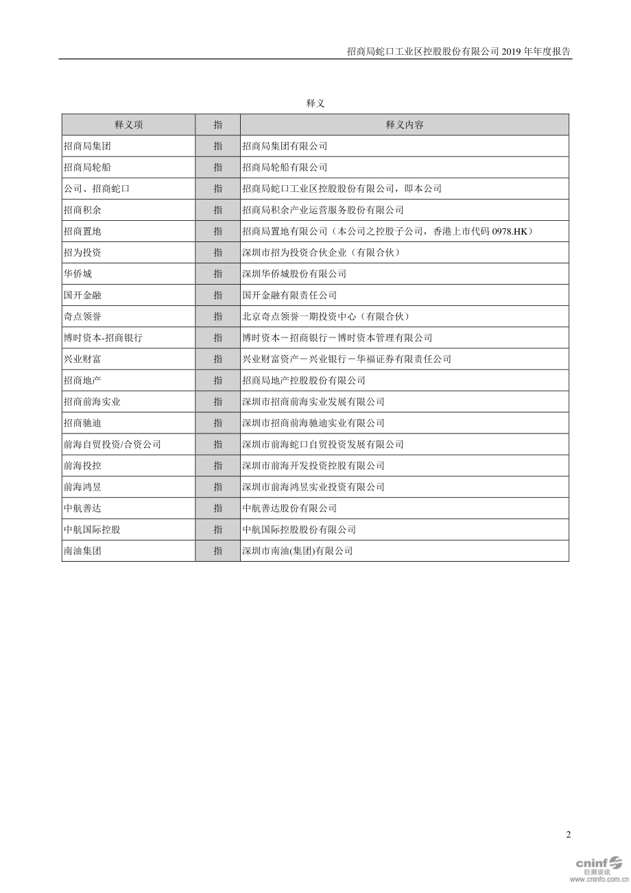 001979_2019_招商蛇口_2019年年度报告_2020-04-20.pdf_第2页